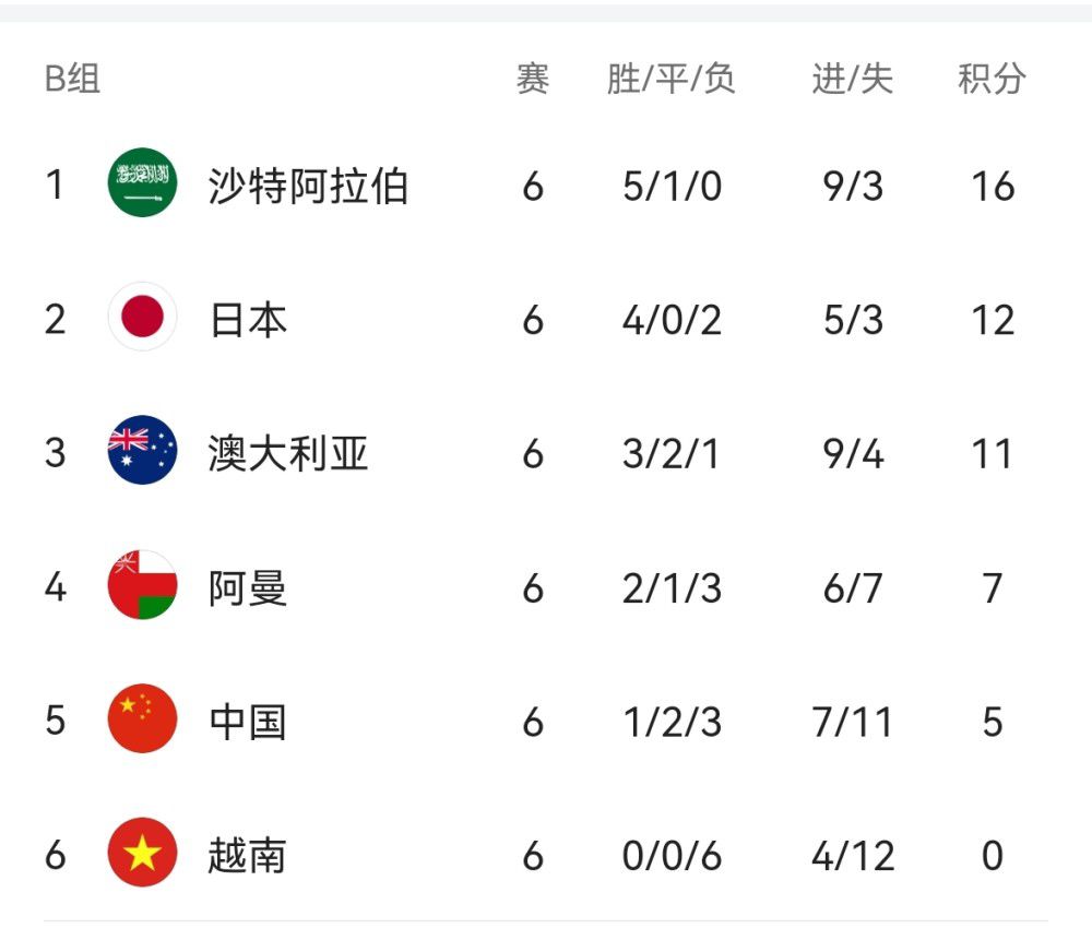 日本一道一区二区免费看